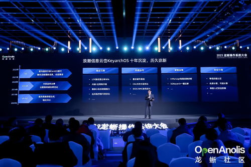 中國(guó)開源操作系統(tǒng)浪潮涌動(dòng)，用戶服務(wù)器OS首選龍蜥操作系統(tǒng)